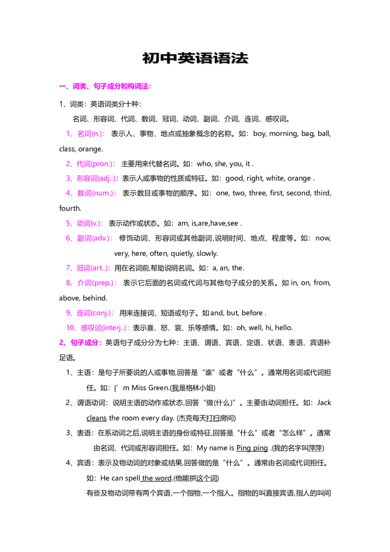 初中语法知识点全解-ea8355fbd1ef_内蒙古中考真题_赠品_初中英语资料