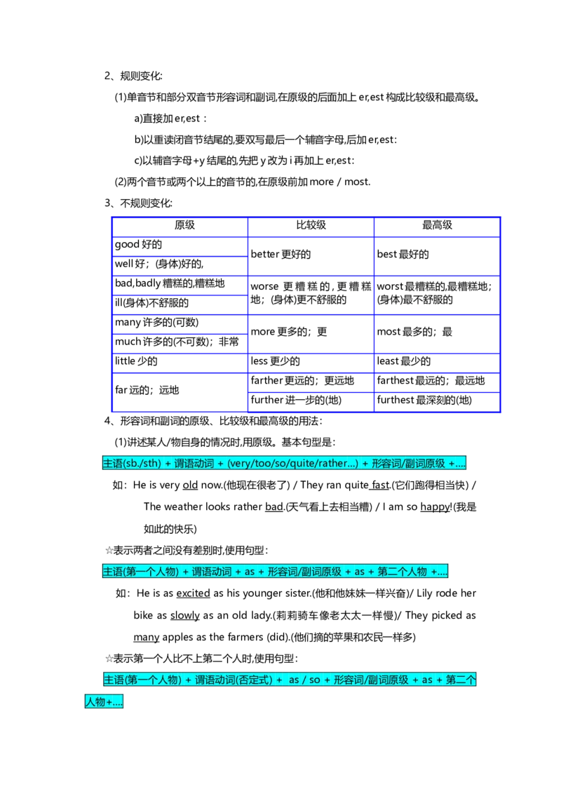 初中语法知识点全解-ea8355fbd1ef_内蒙古中考真题_赠品_初中英语资料
