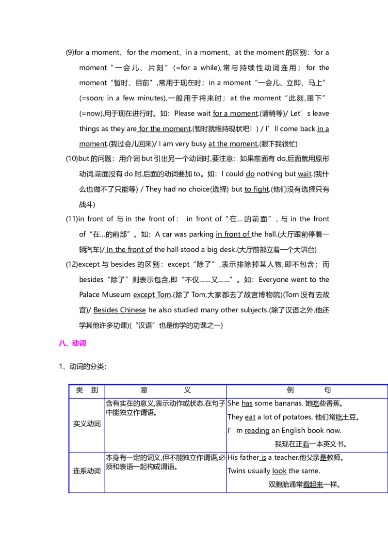 初中语法知识点全解-ea8355fbd1ef_内蒙古中考真题_赠品_初中英语资料