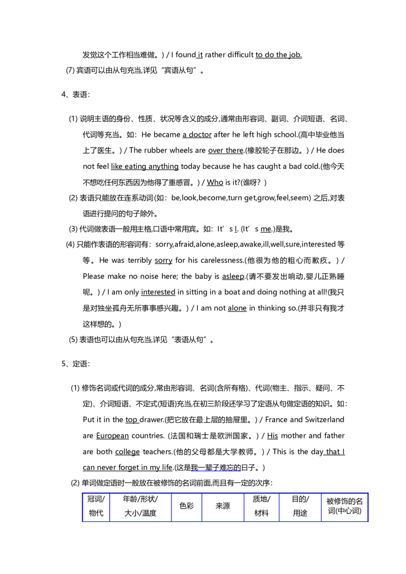 初中语法知识点全解-ea8355fbd1ef_内蒙古中考真题_赠品_初中英语资料