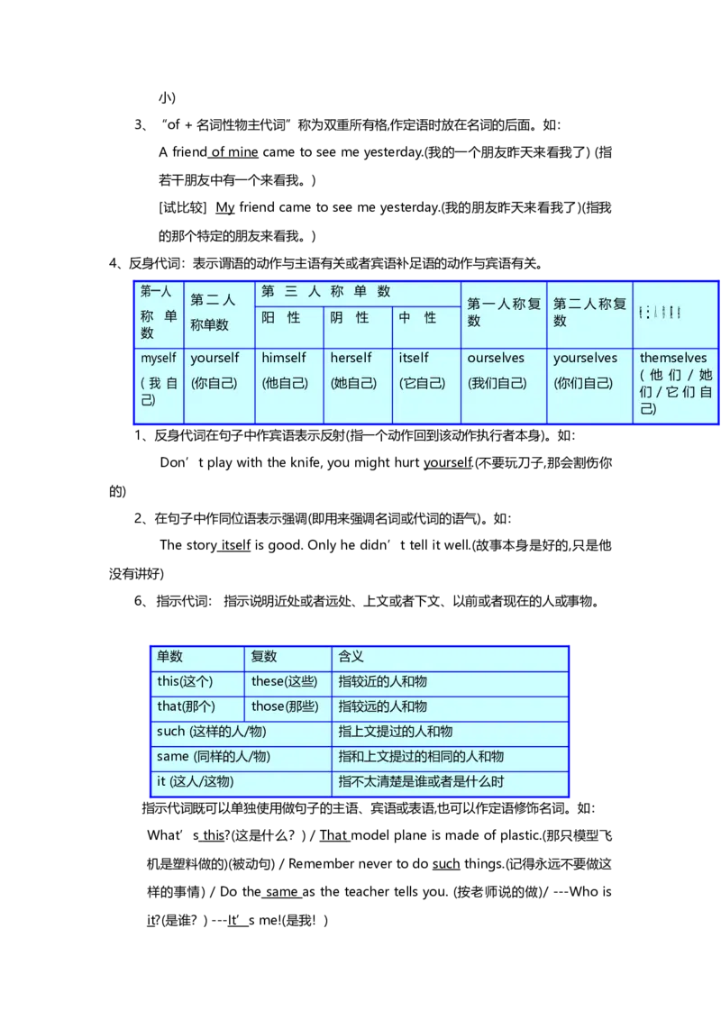 初中语法知识点全解-ea8355fbd1ef_内蒙古中考真题_赠品_初中英语资料