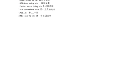 重点知识沪教版初中英语八年级下册Unit2_24秋《初中各科知识点梳理》_初中英语《知识梳理》7-9年级上下册_重点知识_沪教版初中英语_下册_八下