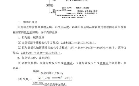 3.2《第二节金属材料》课堂教学教案教学设计_高化_2025春-人教版高中化学_01新版高中化学必修一_8.课件+教案_教案（赠送参考）