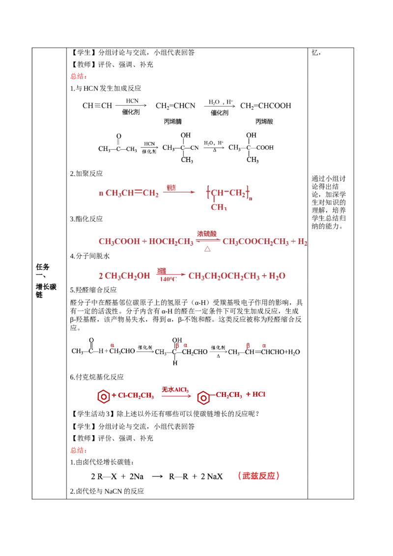 3.5.1构建碳骨架（教学设计）-（人教版2019选择性必修3）_高化_595801221724高中化学新人教版选择性必修一二三电子版教案PPT课件高中试卷_选择性必修3册（人教版）_教学设计