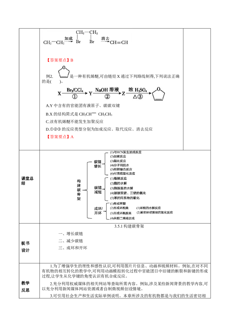 3.5.1构建碳骨架（教学设计）-（人教版2019选择性必修3）_高化_595801221724高中化学新人教版选择性必修一二三电子版教案PPT课件高中试卷_选择性必修3册（人教版）_教学设计