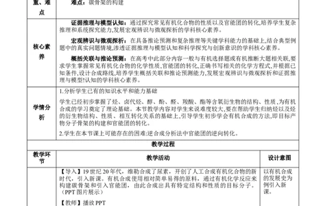3.5.1构建碳骨架（教学设计）-（人教版2019选择性必修3）_高化_595801221724高中化学新人教版选择性必修一二三电子版教案PPT课件高中试卷_选择性必修3册（人教版）_教学设计