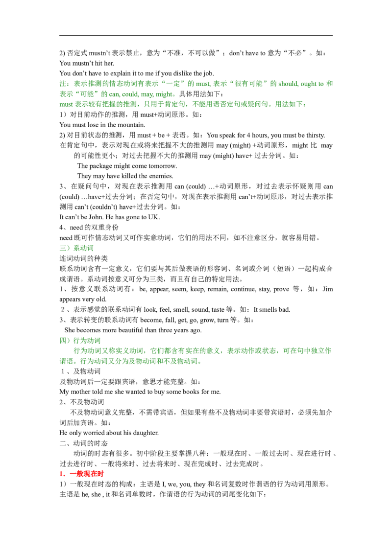 初中英语语法梳理和提高共61页[精品]-a10c97b99246_内蒙古中考真题_赠品_初中英语资料