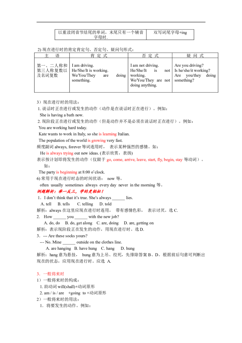 初中英语语法梳理和提高共61页[精品]-a10c97b99246_内蒙古中考真题_赠品_初中英语资料
