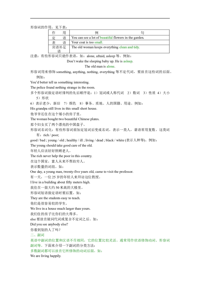 初中英语语法梳理和提高共61页[精品]-a10c97b99246_内蒙古中考真题_赠品_初中英语资料