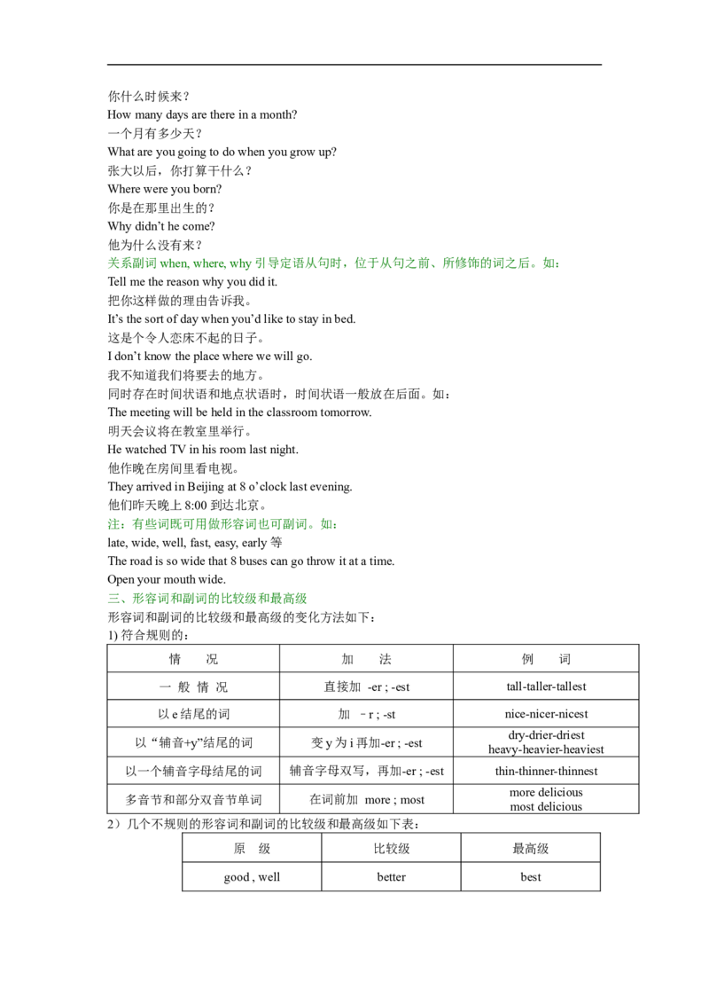 初中英语语法梳理和提高共61页[精品]-a10c97b99246_内蒙古中考真题_赠品_初中英语资料