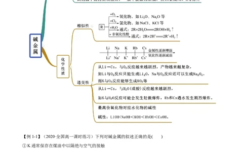 4.1.2原子结构与元素的性质（精讲）-（人教版）原卷版_高化_595801221724高中化学新人教版选择性必修一二三电子版教案PPT课件高中试卷_必修一册（人教版）_专项练习