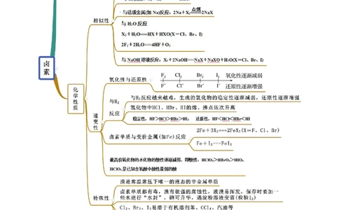 4.1.2原子结构与元素的性质（精讲）-（人教版）原卷版_高化_595801221724高中化学新人教版选择性必修一二三电子版教案PPT课件高中试卷_必修一册（人教版）_专项练习