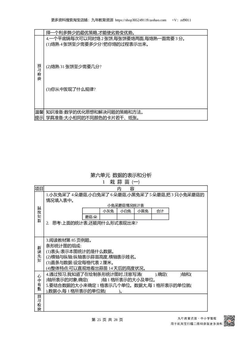 北师大版四年级下册小学数学学前预习单30页_26春北师大版数学二下_19、赠送其它资料_旧版_赠品：北师大数学1-6年级课前预习单