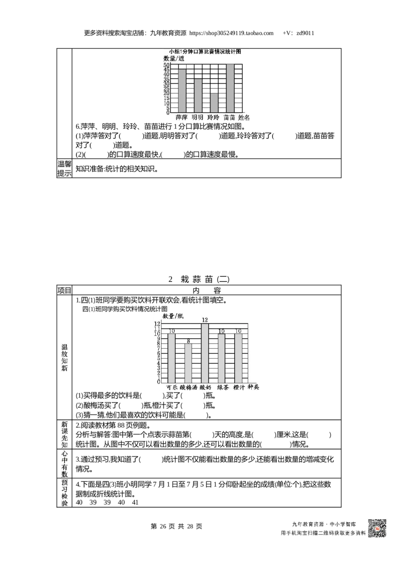 北师大版四年级下册小学数学学前预习单30页_26春北师大版数学二下_19、赠送其它资料_旧版_赠品：北师大数学1-6年级课前预习单