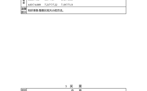 北师大版四年级下册小学数学学前预习单30页_26春北师大版数学二下_19、赠送其它资料_旧版_赠品：北师大数学1-6年级课前预习单