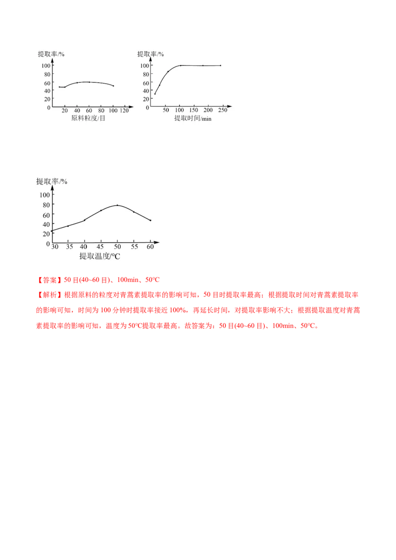 2.4化学反应的调控（精讲）-（人教版2019选择性必修1）（解析版）_高化_595801221724高中化学新人教版选择性必修一二三电子版教案PPT课件高中试卷_选择性必修1册（人教版）_专项练习