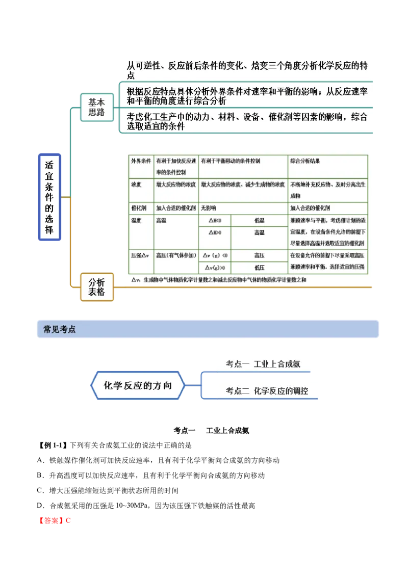 2.4化学反应的调控（精讲）-（人教版2019选择性必修1）（解析版）_高化_595801221724高中化学新人教版选择性必修一二三电子版教案PPT课件高中试卷_选择性必修1册（人教版）_专项练习