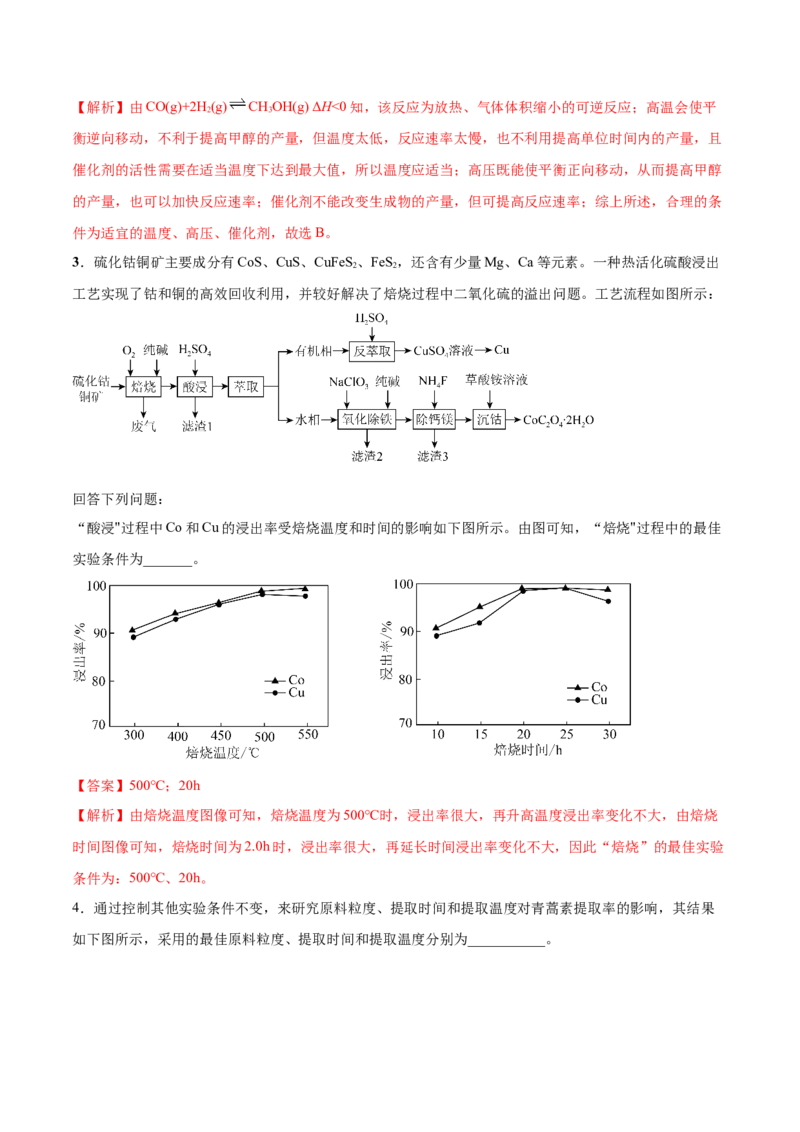 2.4化学反应的调控（精讲）-（人教版2019选择性必修1）（解析版）_高化_595801221724高中化学新人教版选择性必修一二三电子版教案PPT课件高中试卷_选择性必修1册（人教版）_专项练习