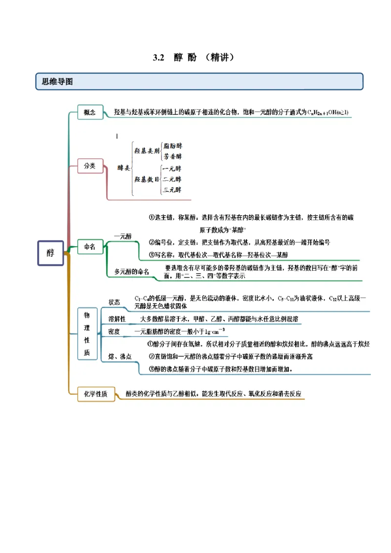 3.2醇酚（精讲）（人教版2019选择性必修3）（原卷版）_高化_595801221724高中化学新人教版选择性必修一二三电子版教案PPT课件高中试卷_选择性必修3册（人教版）_专项练习
