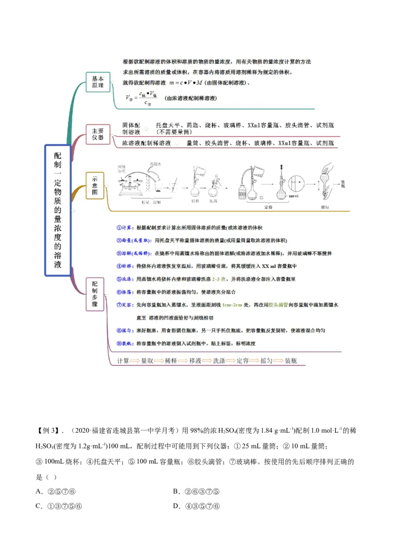2.3.2物质的量浓度（精讲）-（人教版）解析版_高化_595801221724高中化学新人教版选择性必修一二三电子版教案PPT课件高中试卷_必修一册（人教版）_专项练习