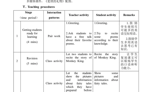 Unit6_Topic2_SectionD_教学设计_仁爱版英语九年级下册资料包_教学设计
