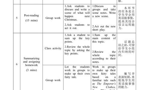 Unit6_Topic2_SectionD_教学设计_仁爱版英语九年级下册资料包_教学设计