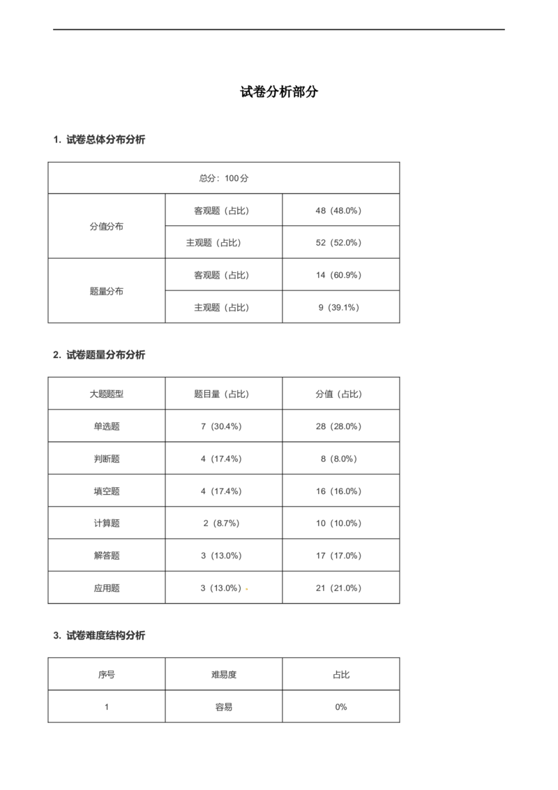 北师大版数学二年级下册第1单元《除法》易错精选强化练习题（2）-含解析认准淘宝京睿教育添加老师v：z15639067210终身免费更新资料_26春北师大版数学二下_19、赠送其它资料_旧版