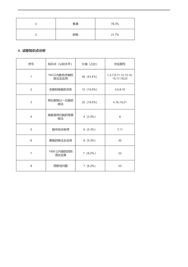 北师大版数学二年级下册第1单元《除法》易错精选强化练习题（2）-含解析认准淘宝京睿教育添加老师v：z15639067210终身免费更新资料_26春北师大版数学二下_19、赠送其它资料_旧版