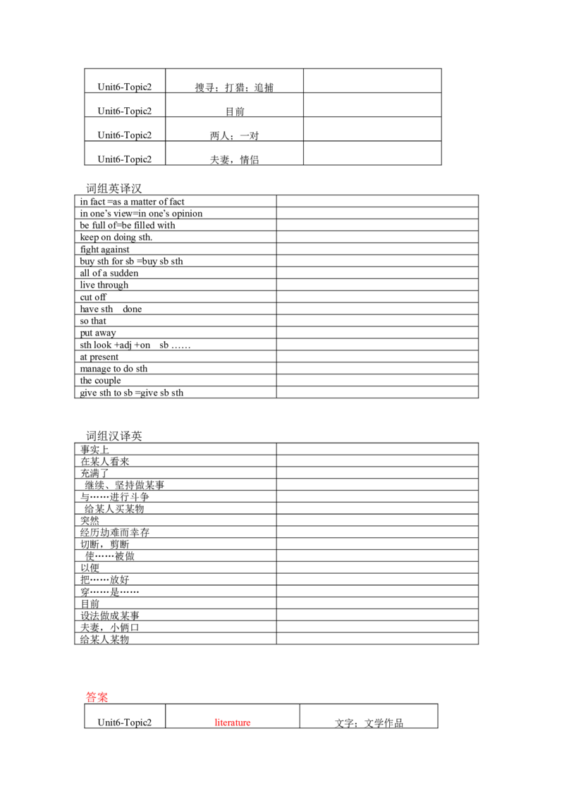 Unit6Topic2单词、词组默写清单_仁爱版英语九年级下册资料包_单词专项