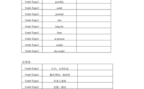 Unit6Topic2单词、词组默写清单_仁爱版英语九年级下册资料包_单词专项