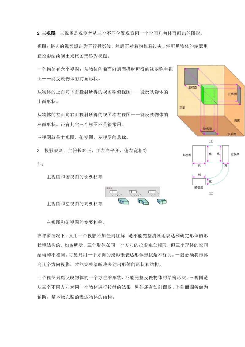 第3章投影视图知识点汇总_24秋《初中各科知识点梳理》_初中数学《知识梳理》7-9年级上下册_湘教版数学7-9年级上下册知识点汇总_湘教版数学7-9年级下册知识点汇总_9年级下册