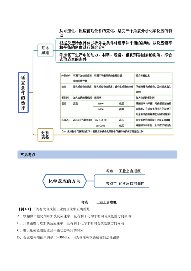 2.4化学反应的调控（精讲）-（人教版2019选择性必修1）（原卷版）_高化_595801221724高中化学新人教版选择性必修一二三电子版教案PPT课件高中试卷_选择性必修1册（人教版）_专项练习