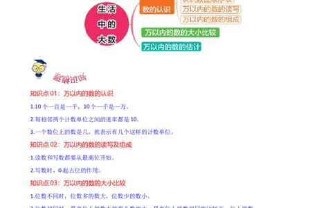 第三单元生活中的大数（知识清单)（北师大版）_26春北师大版数学二下_19、赠送其它资料_二年级数学下册（北师大版）_旧版_二年级数学下册（北师大版）_单元知识复习专项-K43_2024版