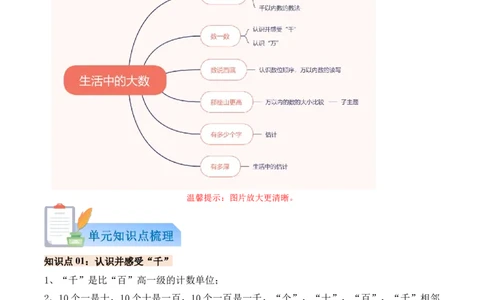 04-单元复习讲义（生活中的大数）（原卷版）_26春北师大版数学二下_05、单元讲义+练习原卷版+解析版word版完整版