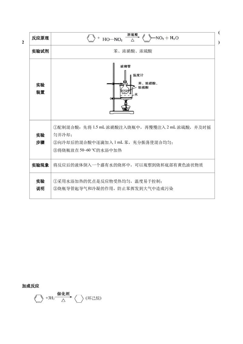 2.3芳香烃（原卷版）-人教版2019选择性必修3）_高化_595801221724高中化学新人教版选择性必修一二三电子版教案PPT课件高中试卷_选择性必修3册（人教版）_讲义