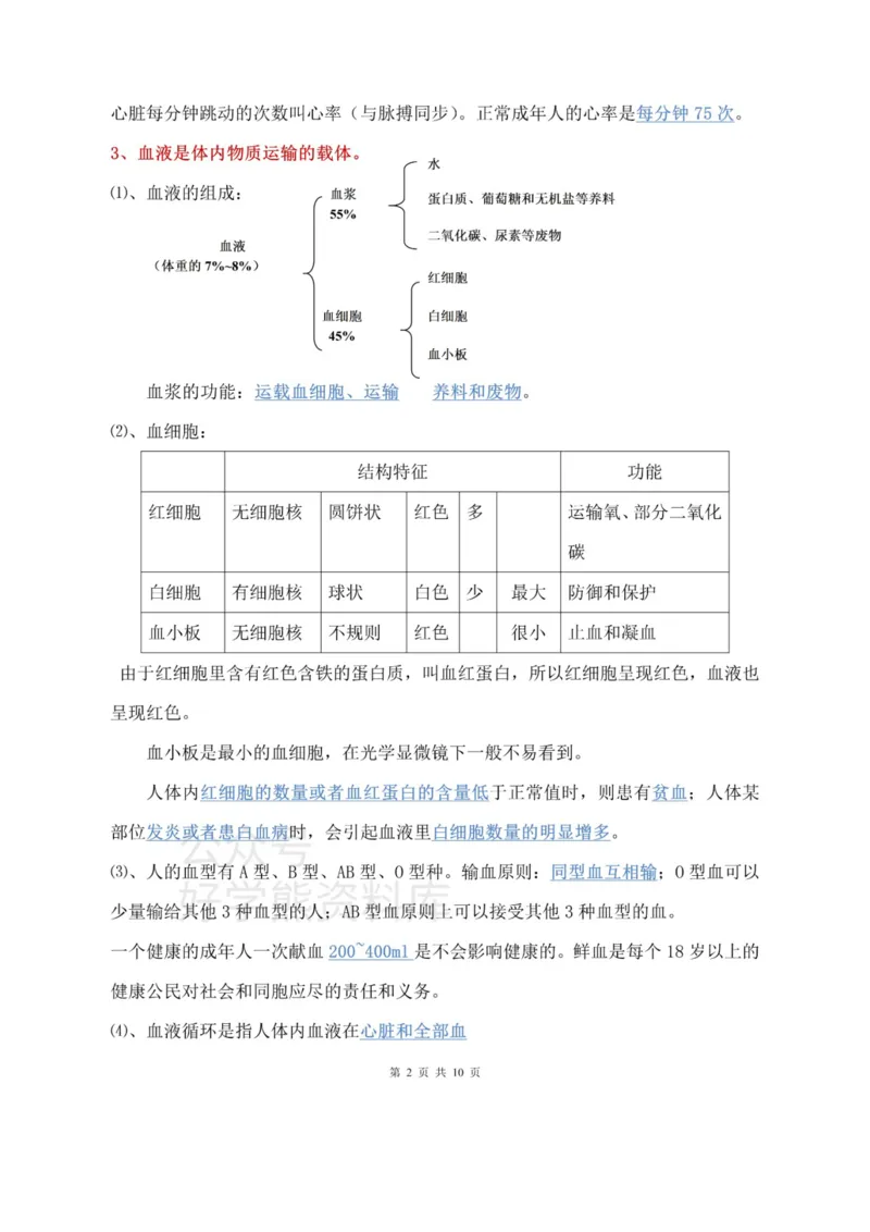 苏科教版初中生物八上知识点_24秋《初中各科知识点梳理》_初中生物《知识梳理》7-8年级上下册_苏科版初中生物7-8年级上下册知识点
