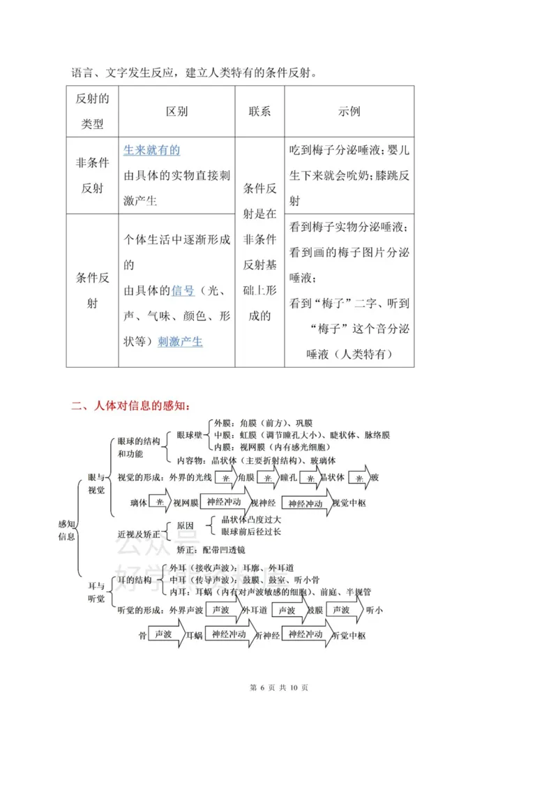 苏科教版初中生物八上知识点_24秋《初中各科知识点梳理》_初中生物《知识梳理》7-8年级上下册_苏科版初中生物7-8年级上下册知识点