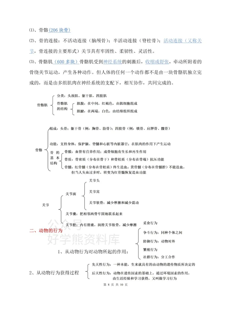 苏科教版初中生物八上知识点_24秋《初中各科知识点梳理》_初中生物《知识梳理》7-8年级上下册_苏科版初中生物7-8年级上下册知识点