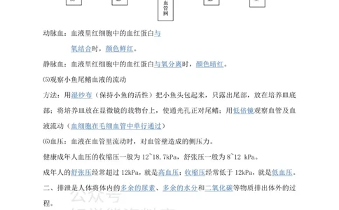 苏科教版初中生物八上知识点_24秋《初中各科知识点梳理》_初中生物《知识梳理》7-8年级上下册_苏科版初中生物7-8年级上下册知识点