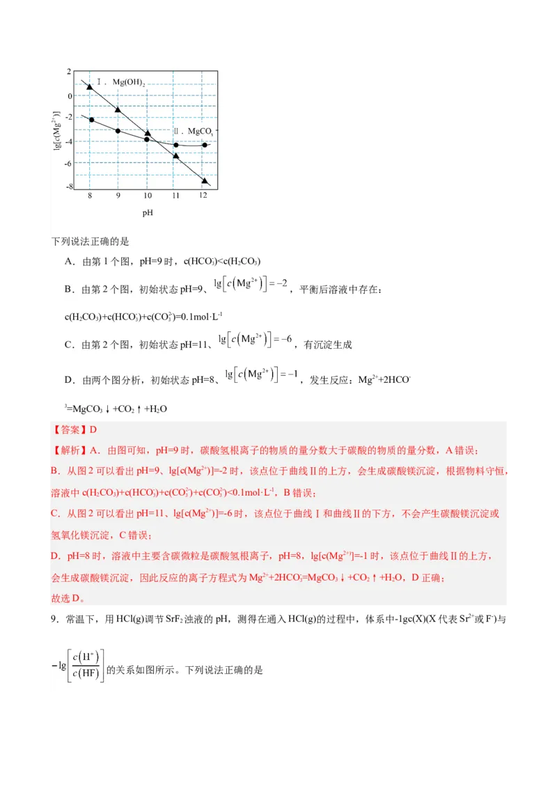 3.4.2娌夋穩婧惰В骞宠　鐨勫簲鐢紙鍒嗗眰浣滀笟锛夛紙瑙ｆ瀽鐗堬級_高化_595801221724高中化学新人教版选择性必修一二三电子版教案PPT课件高中试卷_选择性必修1册（人教版）_分层作业