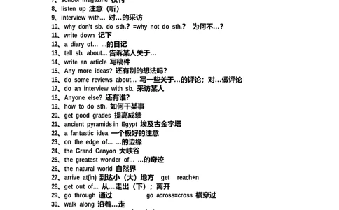 外研版初中英语重点短语、词汇典型句型总结-2c43b4193ad4_内蒙古中考真题_赠品_初中英语资料