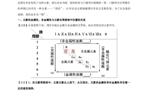 4.2《第二节元素周期律》集体备课教案教学设计_高化_2025春-人教版高中化学_01新版高中化学必修一_8.课件+教案_教案（赠送参考）