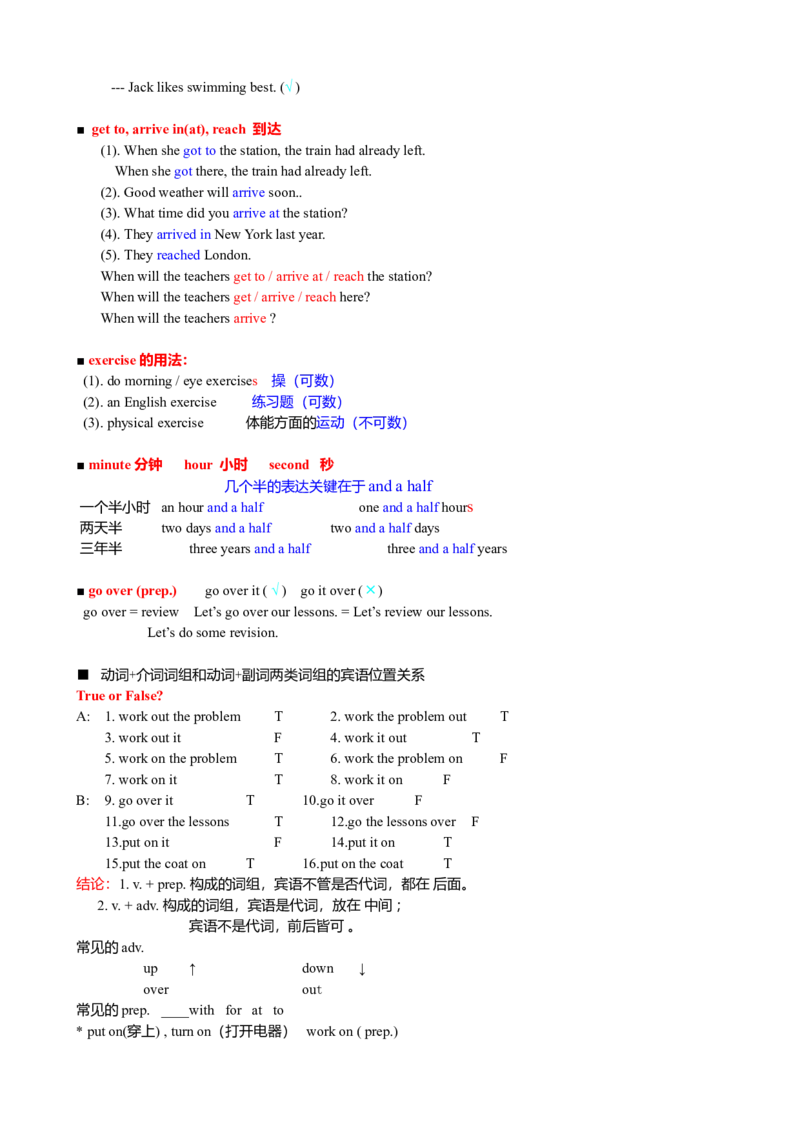 初中英语笔记整理-0183dfe6d42a_内蒙古中考真题_赠品_初中英语资料