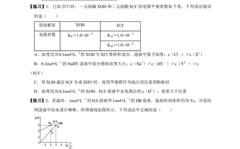 3.1.2电离平衡常数（学案）-2020-2021学年上学期高二化学同步精品课堂(新教材人教版选择性必修1)_高化_2025春-人教版高中化学_03新版高中化学选择性必修1_03学案_学案1配套A