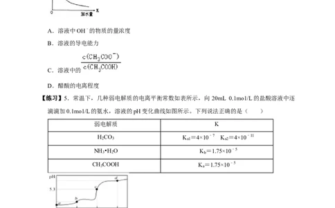 3.1.2电离平衡常数（学案）-2020-2021学年上学期高二化学同步精品课堂(新教材人教版选择性必修1)_高化_2025春-人教版高中化学_03新版高中化学选择性必修1_03学案_学案1配套A
