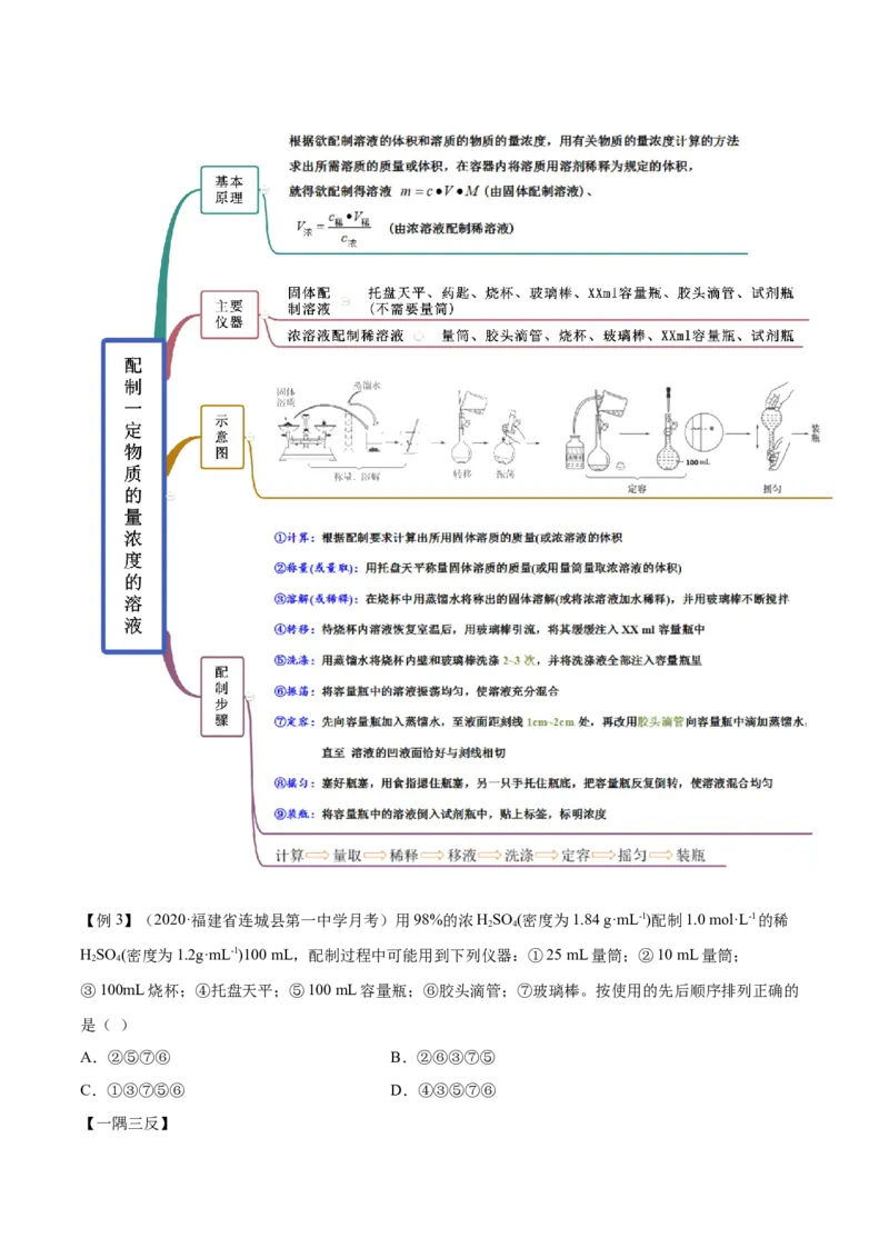 2.3.2物质的量浓度（精讲）-（人教版）原卷版_高化_595801221724高中化学新人教版选择性必修一二三电子版教案PPT课件高中试卷_必修一册（人教版）_专项练习