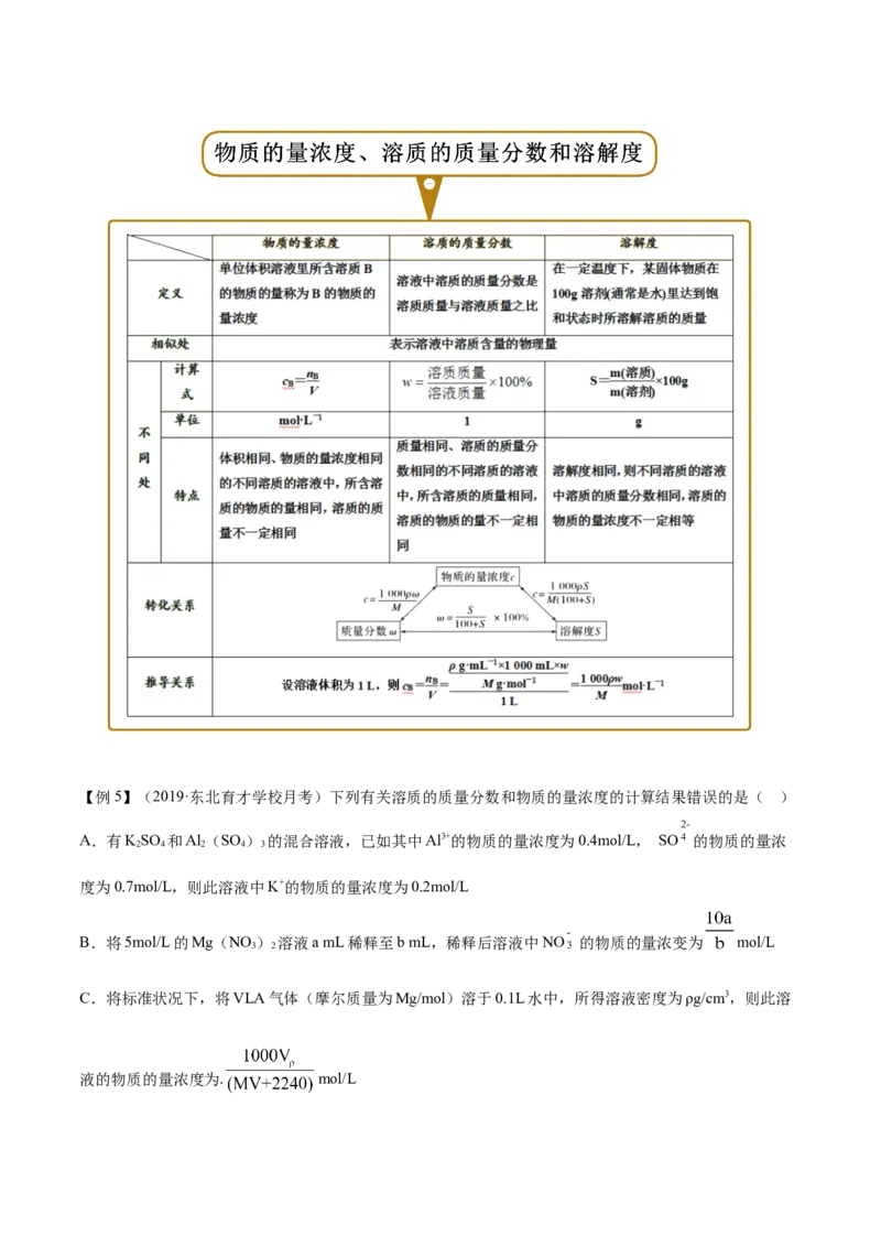 2.3.2物质的量浓度（精讲）-（人教版）原卷版_高化_595801221724高中化学新人教版选择性必修一二三电子版教案PPT课件高中试卷_必修一册（人教版）_专项练习