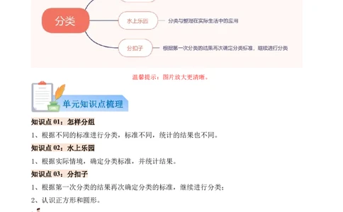 07-单元复习讲义（分类）（原卷版）_26春北师大版数学二下_07、单元复习专项