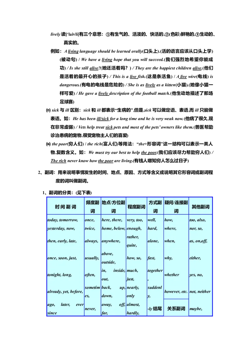 初中英语语法大全[知识点总结-86911ec27b9c_内蒙古中考真题_赠品_初中英语资料