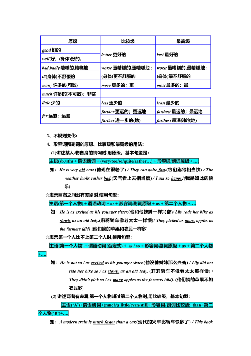 初中英语语法大全[知识点总结-86911ec27b9c_内蒙古中考真题_赠品_初中英语资料